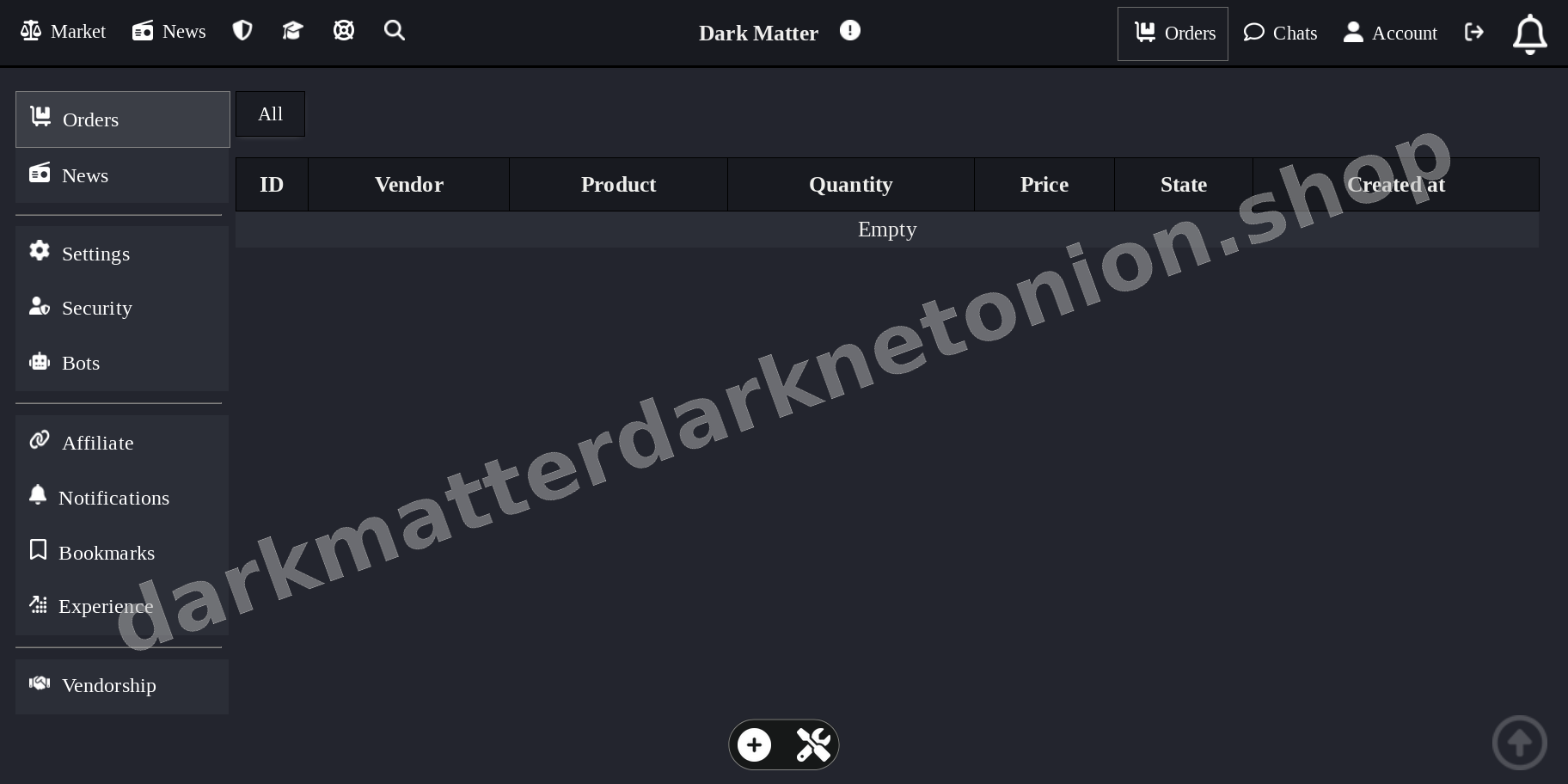 Main Market Dashboard
